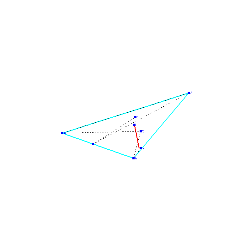 Flugauswertung